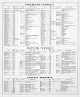 Directory 004, Lancaster County 1875